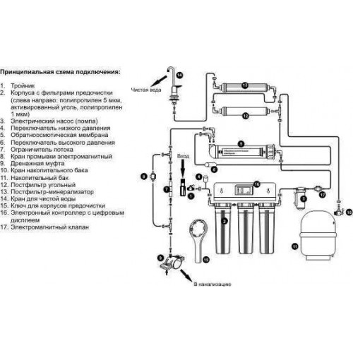Зворотний осмос із помпою Aquafilter RP-RO5-75 /RP55145616/