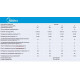 Электрокотел Midea DSFB80BW 8 кВт (220В/380В)
